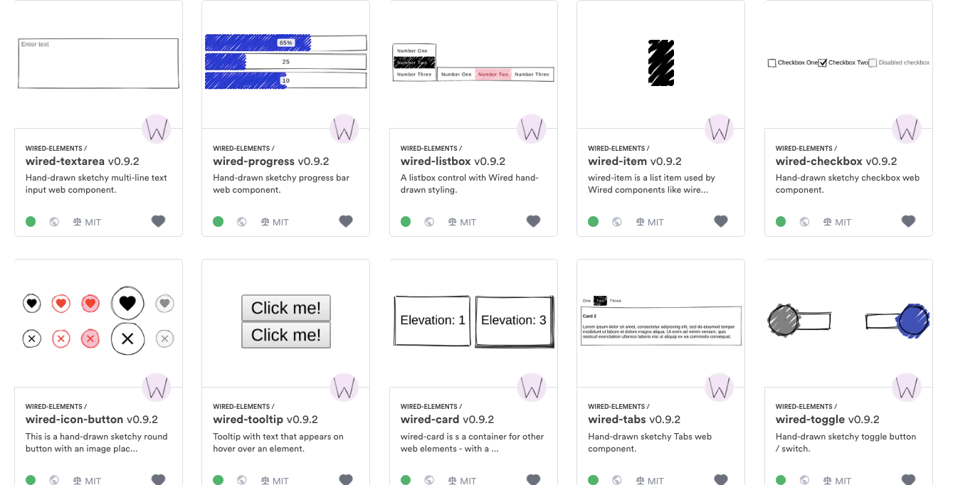 9  Components UI Libraries You Should Know in 2021 by Jonathan