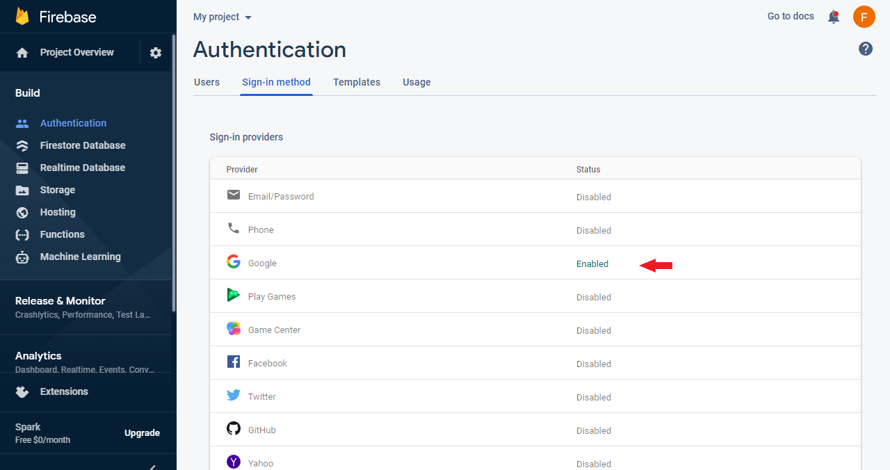 Chrome extensions development authentication with Firebase by Fabio