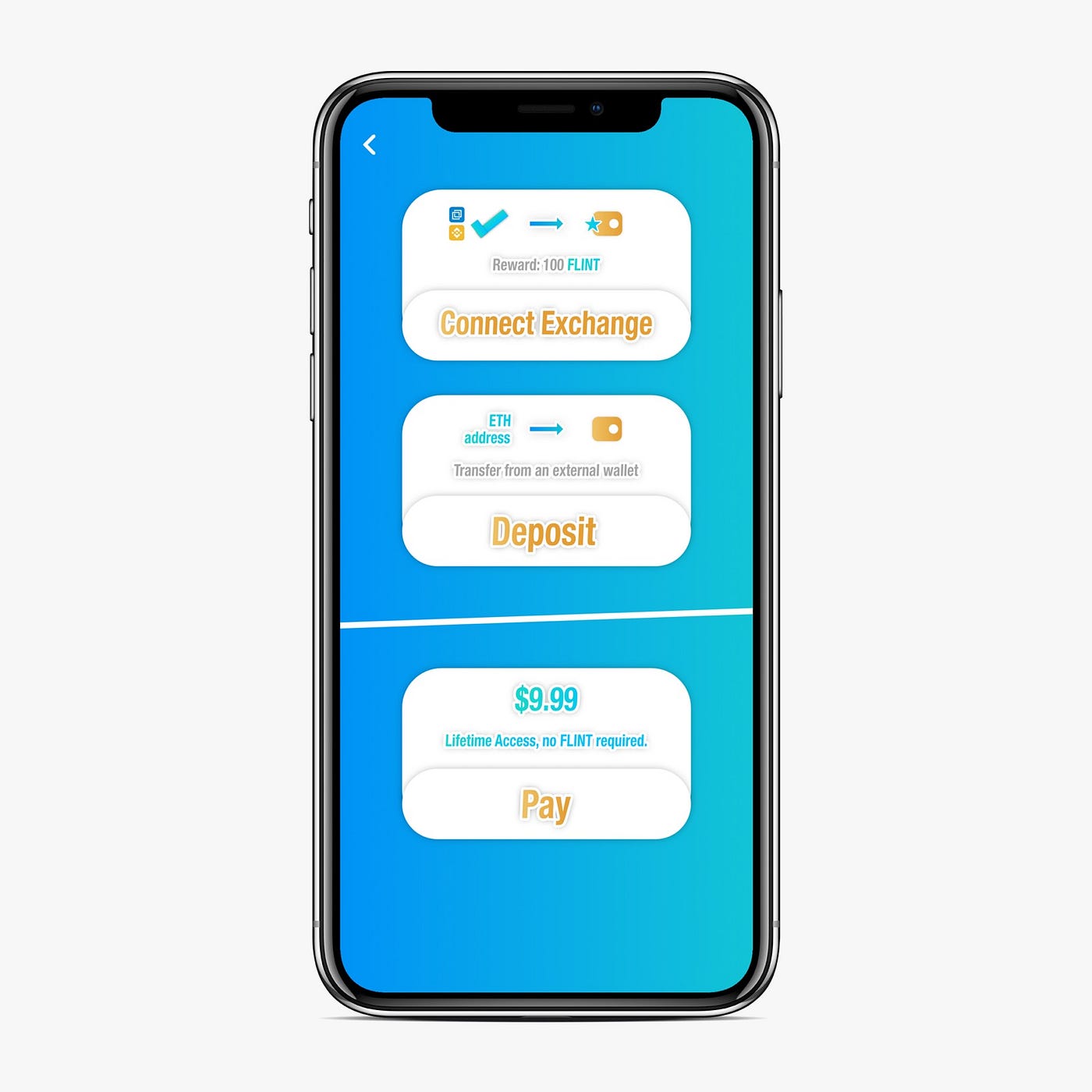 Introducing MintFlint Premium. Staking 100 Flints gets you access to