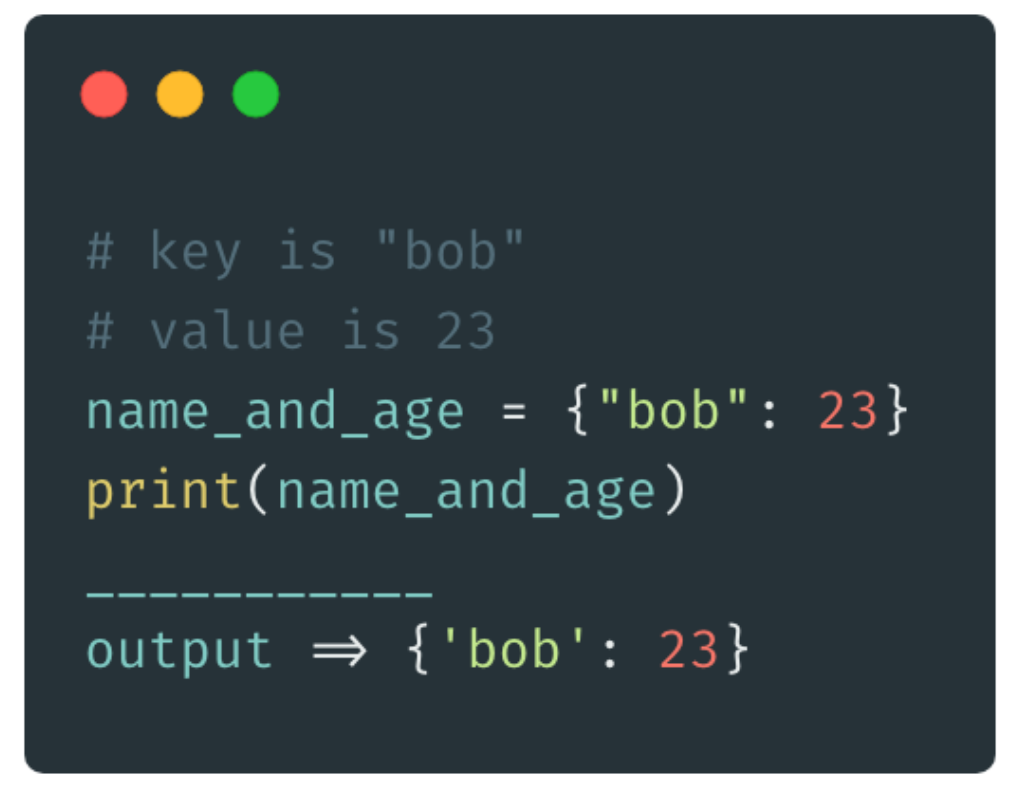 Learning to use Dictionaries in Python | by Erik Batista | Medium