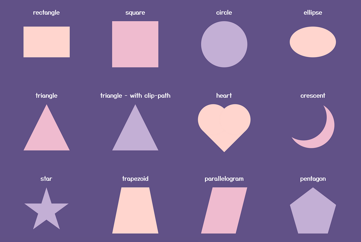 The Wide World of CSS Shapes. CSS can be surprisingly expressive, and… | by  Alexandra Radevich | Medium