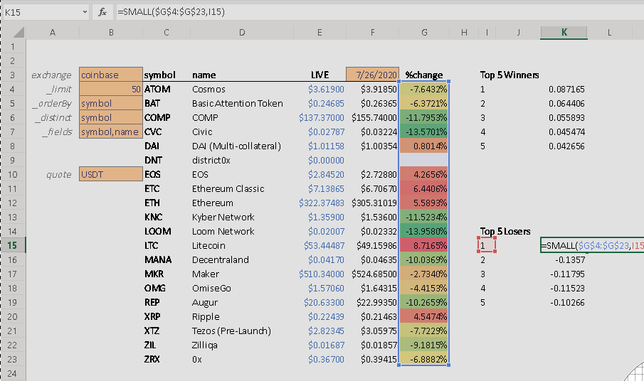 How Do I Put Symbols In Excel Formulas