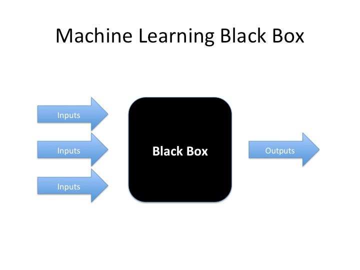 Black learn. Black learn