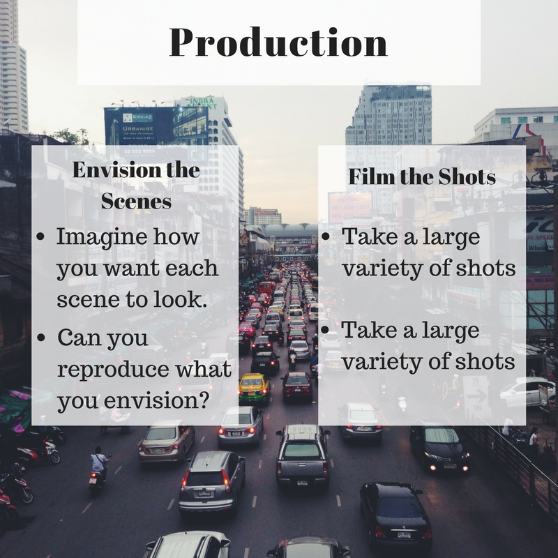 The Essential Elements of Videography by Robert Carroll Medium