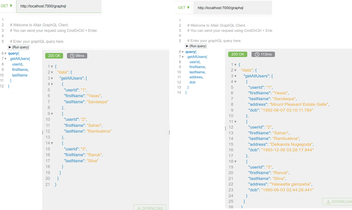 spring boot graphql mysql