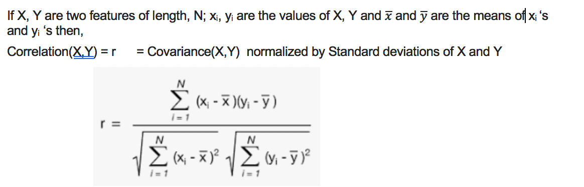 Correlation analysis and Collinearity | Data science | Multicollinearity |  Clairvoyant Blog