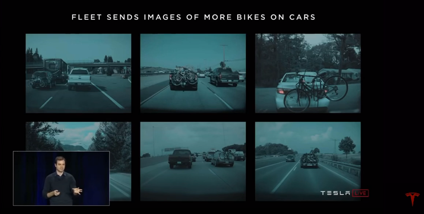 Active Learning, Data Selection, Data Auto-Labeling, and Simulation in  Autonomous Driving | by Isaac Kargar | AIGuys | Medium