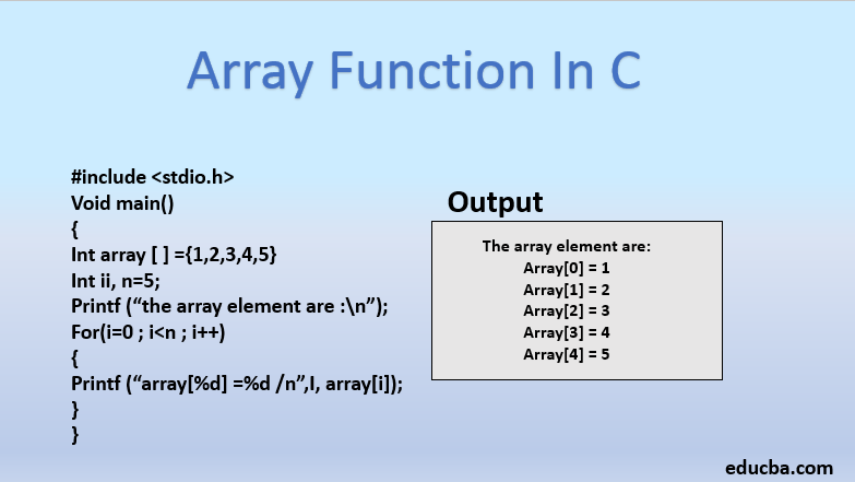 c-coding-language-today-coding-has-become-a-really-by-payal