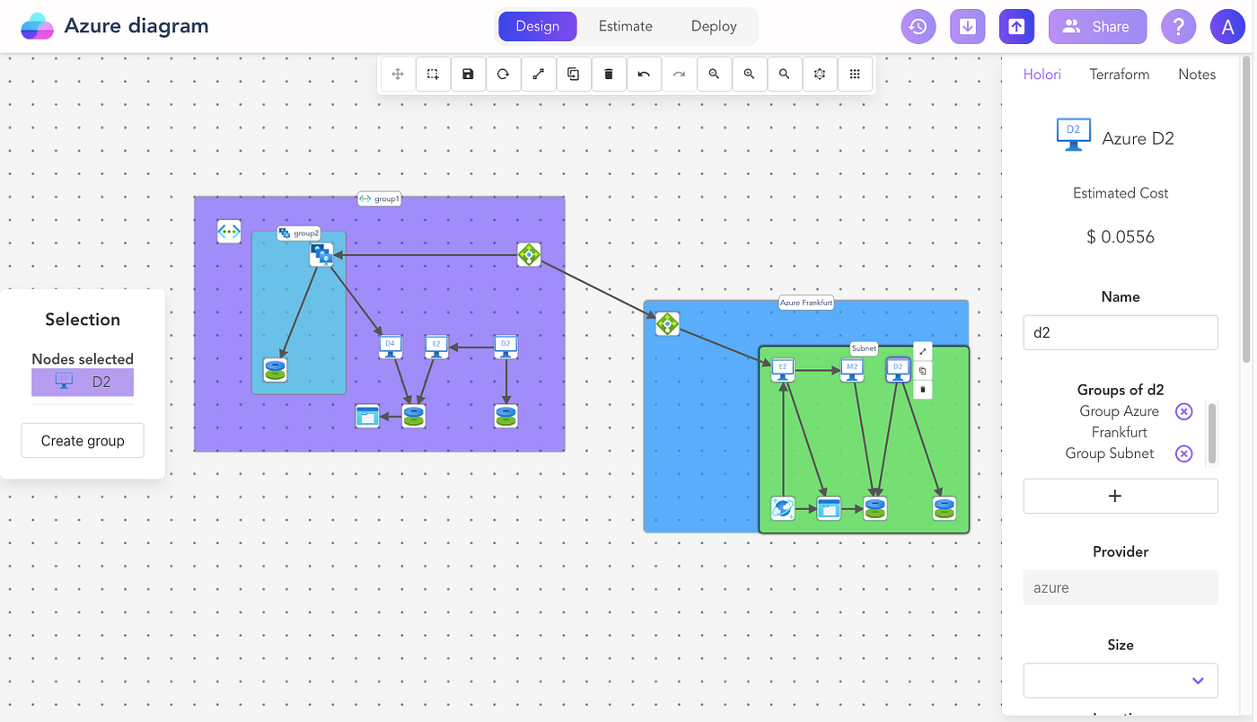 Why Azure Architecture Diagrams are vital for your company's success ...