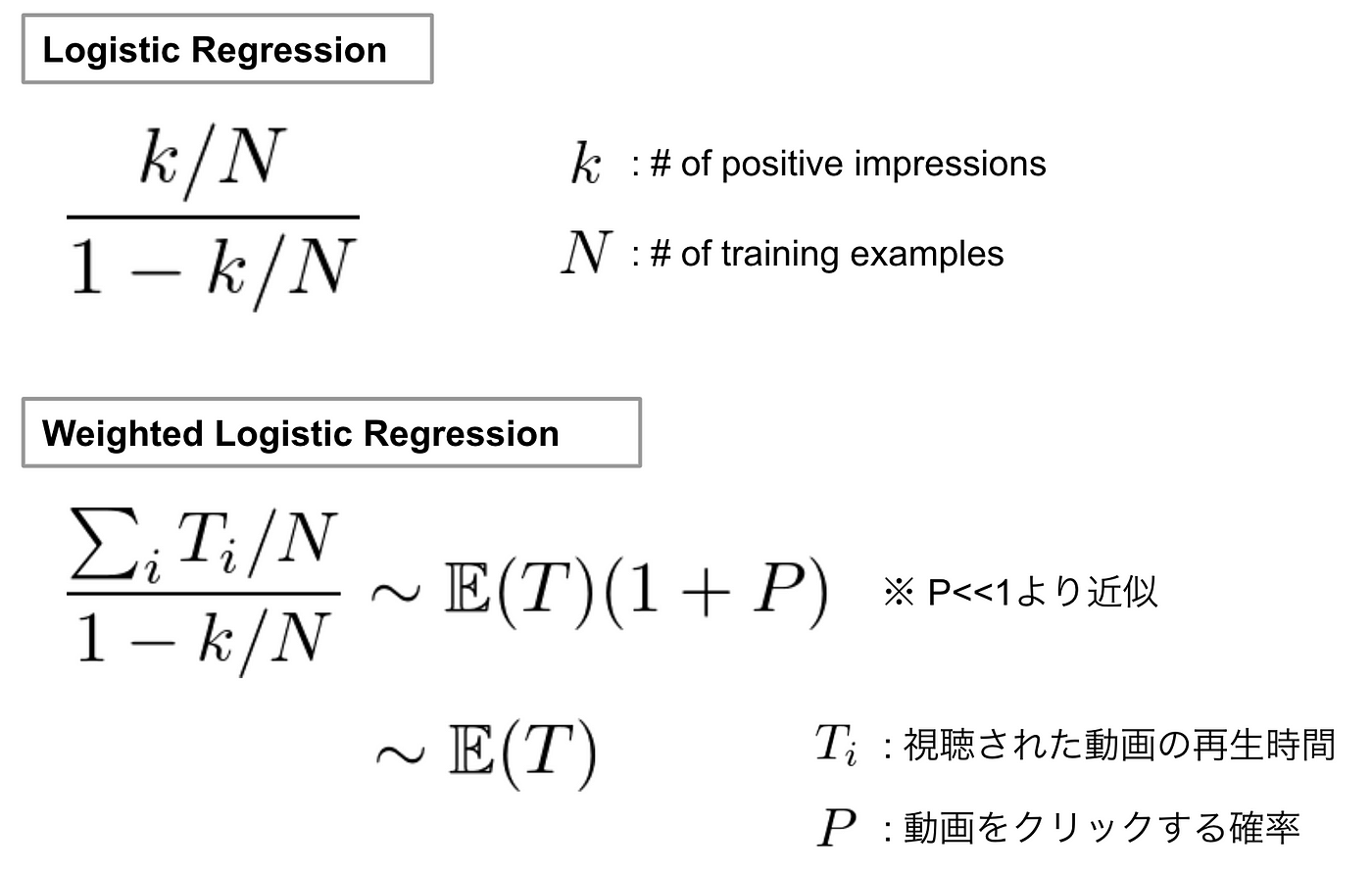 Youtubeの推薦アルゴリズムの変遷を追う 深層学習から強化学習まで By Jun Ernesto Okumura Eureka Engineering Medium