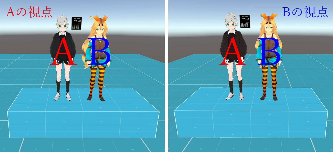 この儚い幻想世界にせめて紫苑の花束を 18 19年のソーシャルvr動向まとめと随想文 By Kanata Medium この儚い幻想世界にせめて紫苑の花束を 18 19年のソーシャルvr動向まとめと随想文 By Kanata Medium