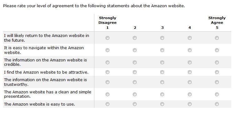 Rank Your Product With Standardized Usability Tests By Mayvees Nguyen Uxpress Medium