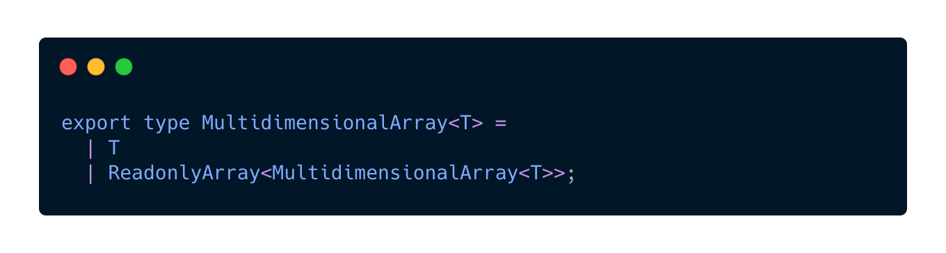 Let’s make a reusable tree view component in Angular | by Roman Sedov ...
