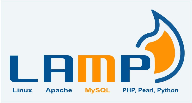 Configuring LAMP (Linux, Apache, MySQL, PHP) web server on an Amazon EC2  Linux instance | by Sumit | Tensult Blogs | Medium