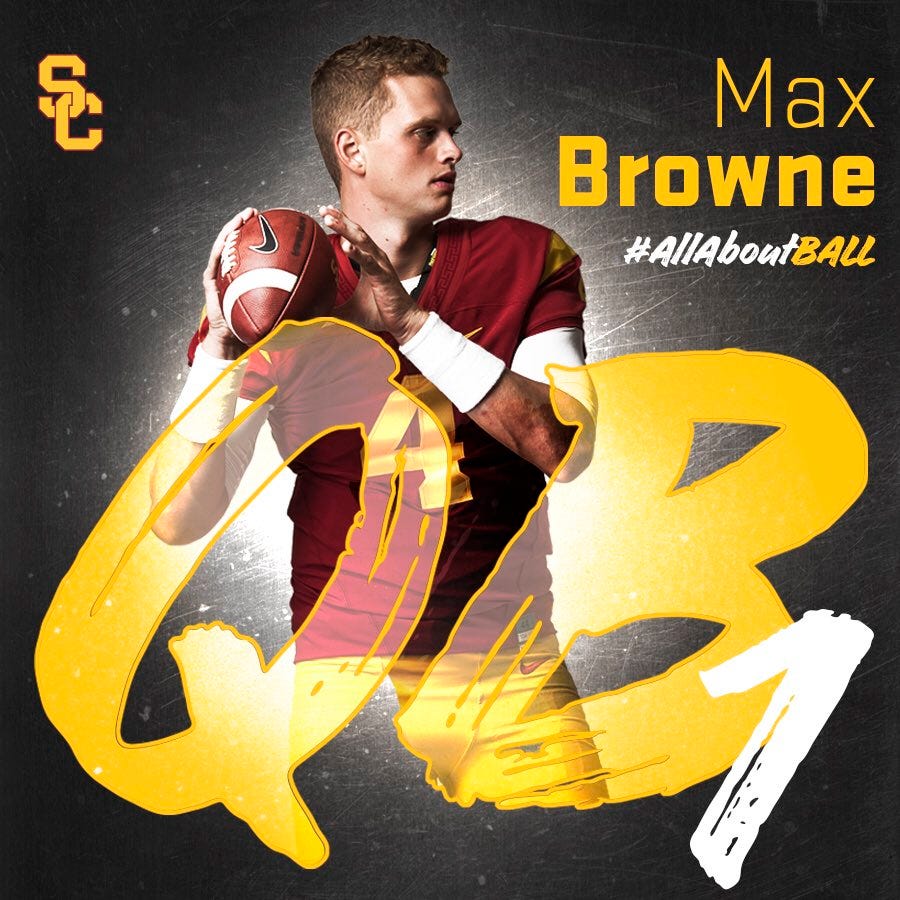 Saturdays Are For The Trojans USC Team Preview by Sports By Scondi