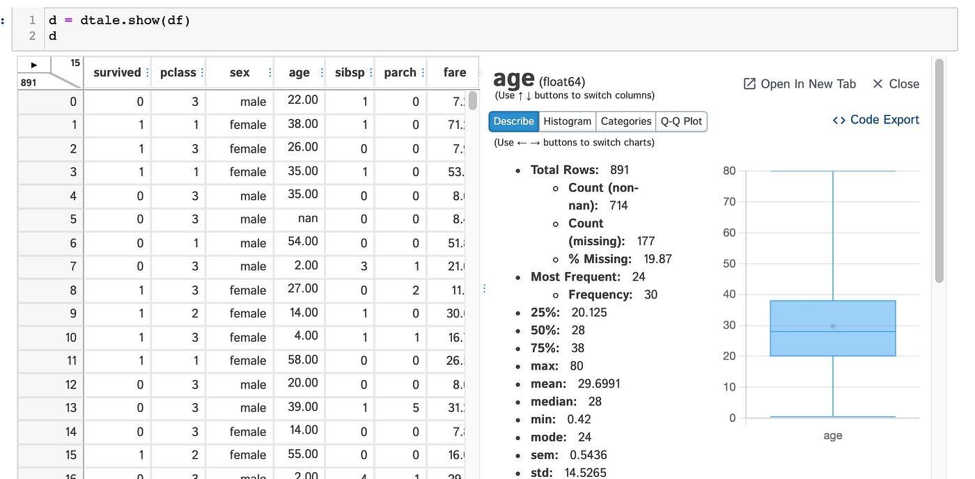 Top 5 Automated EDA Libraries. EDA, Exploratory data analysis is the ...