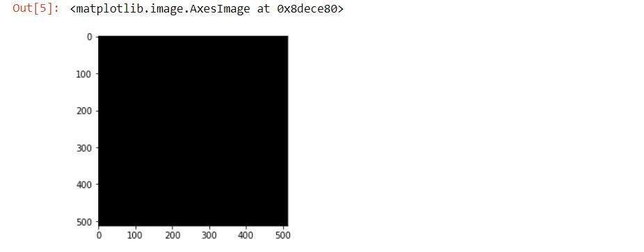 How to get started with OpenCV for Image Processing. | by Mithilesh ...