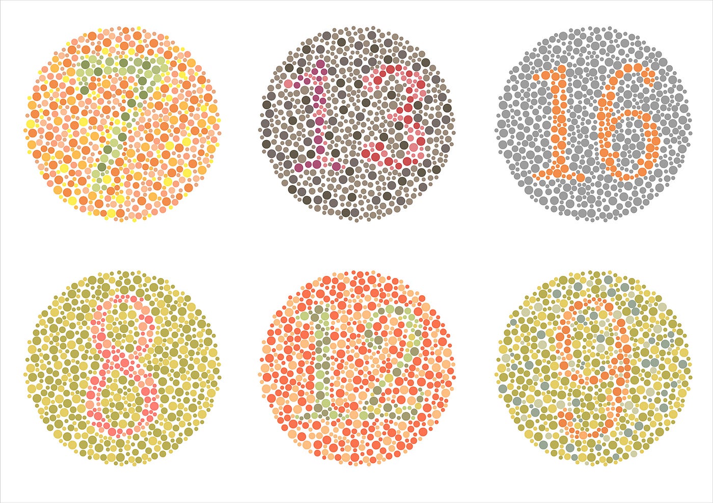 Colorblind test
