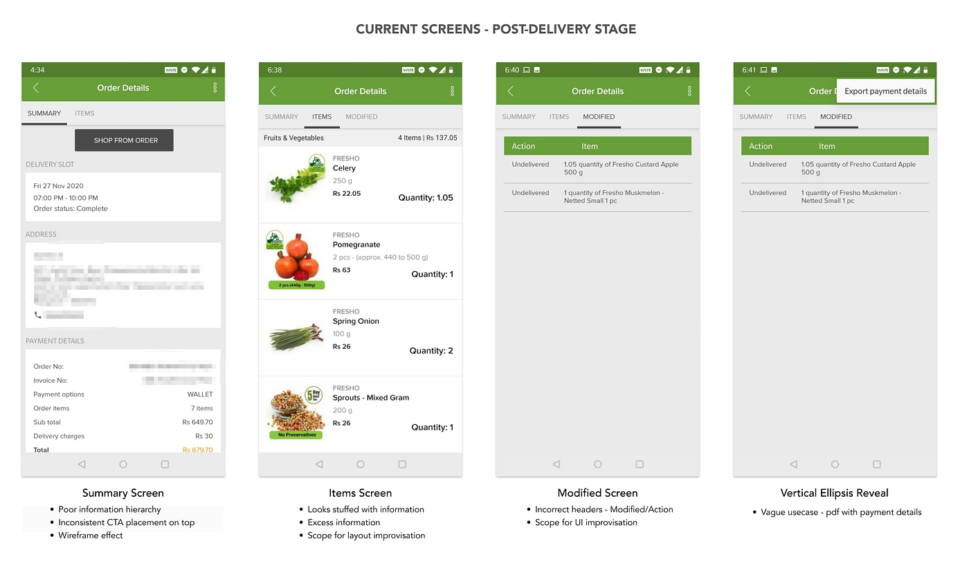 Redesigning BigBasket’s postdelivery experience by Swetha