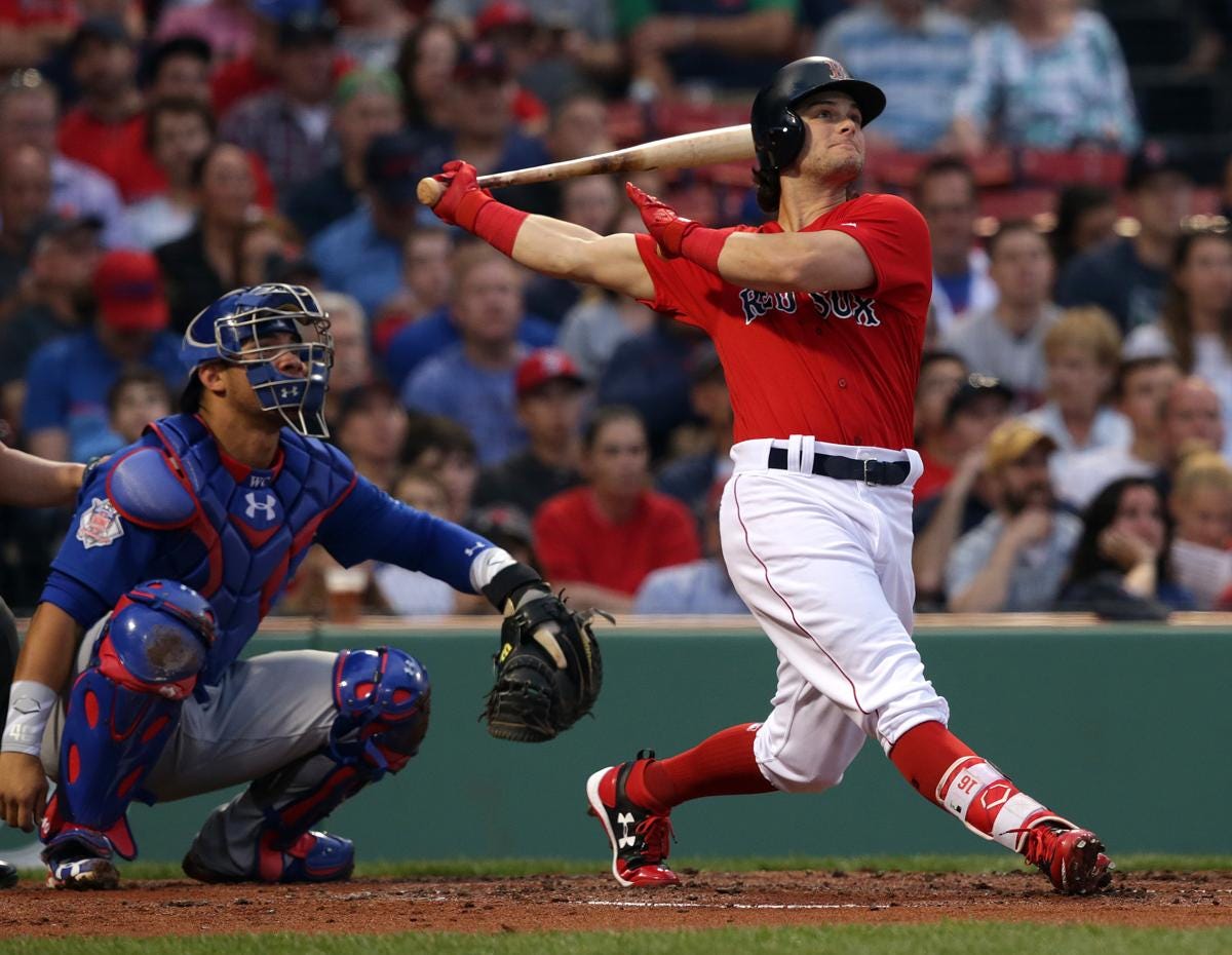 Chicago Cubs vs Boston Red Sox Preview, Odds & Total Prediction, 429