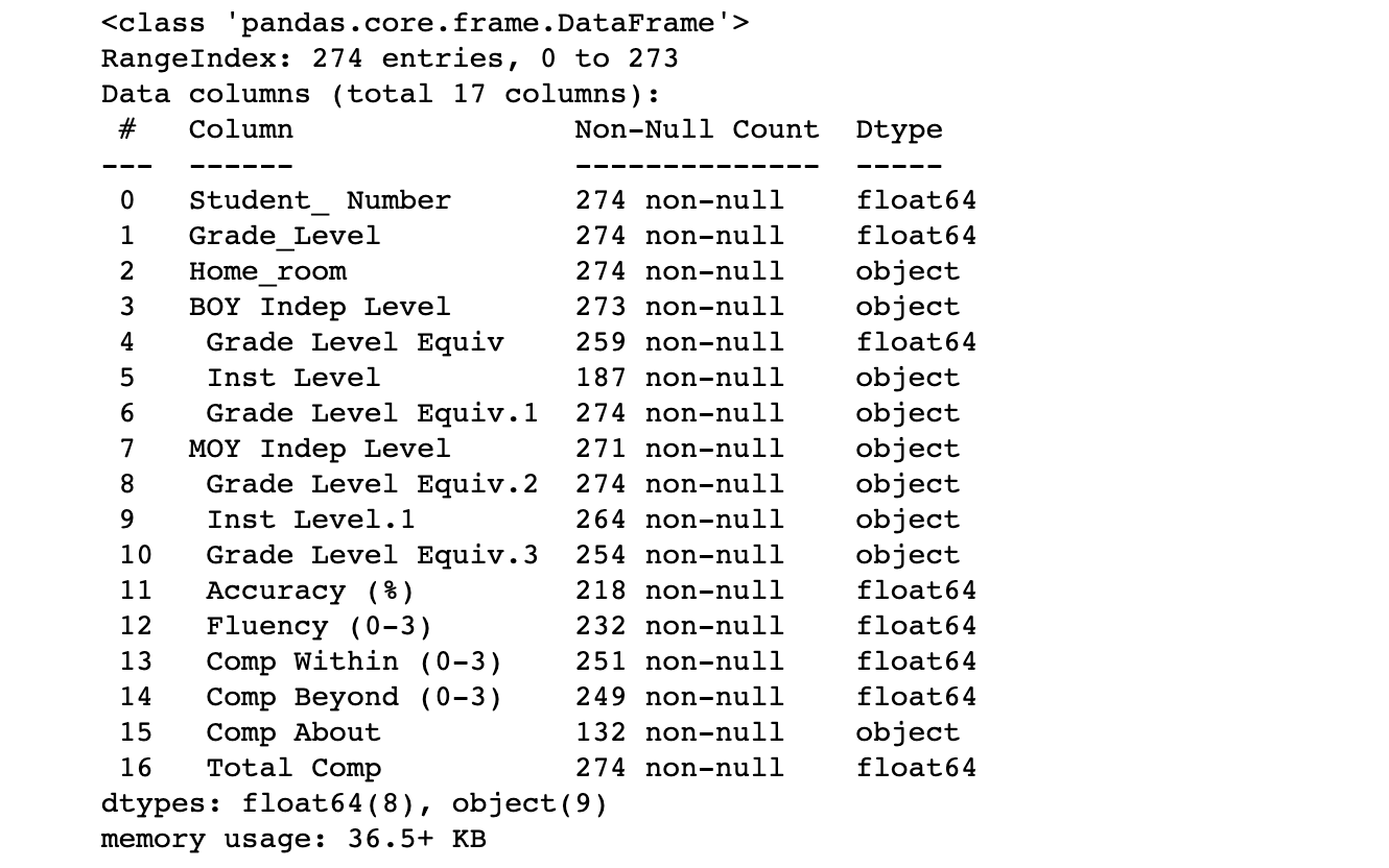 Three Ways to Format Column Headers by Brent Smart Jun, 2022 Medium