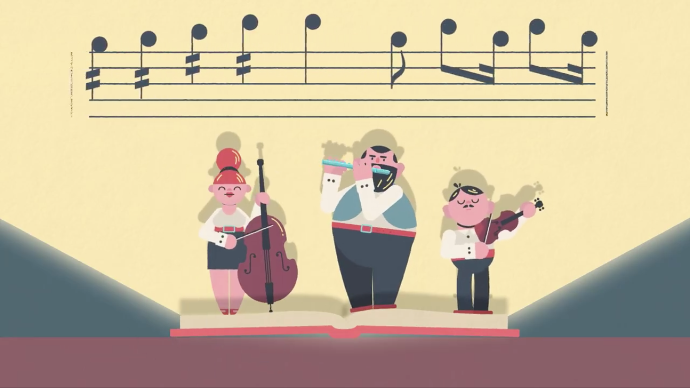 Music Transcription Software Mac Free
