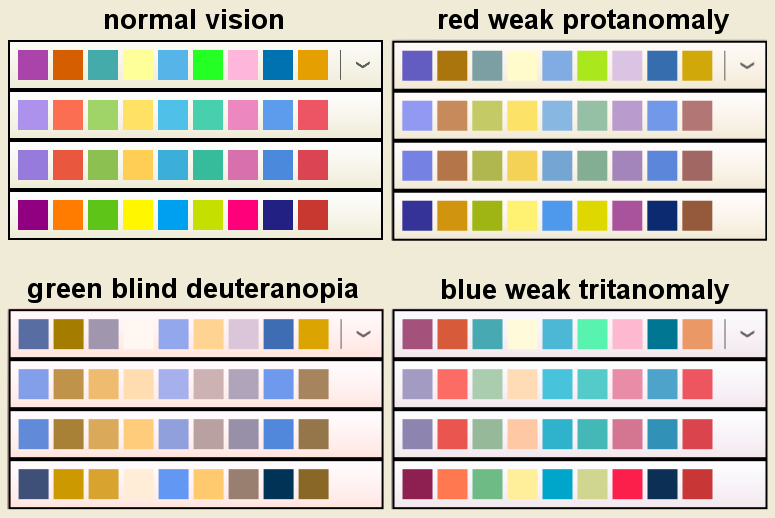 How to make your App colorblind friendly (resources and experience