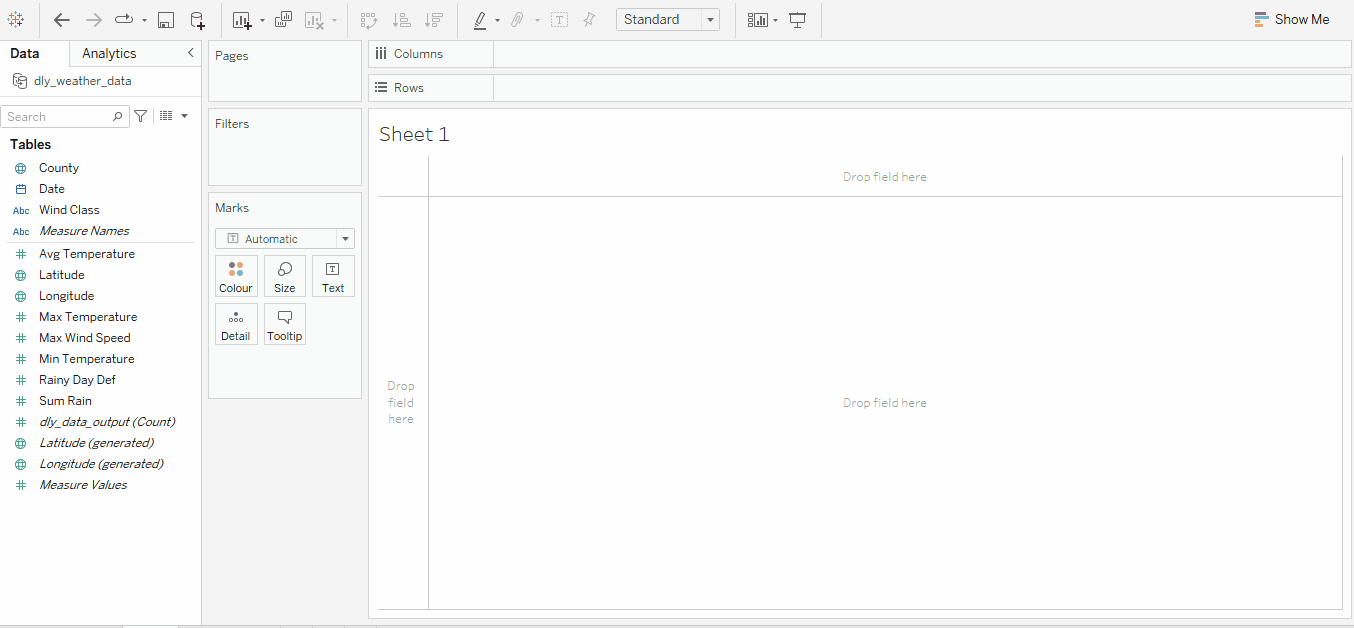 SQL and Tableau: data visualization | by Antonio Pacheco | Medium