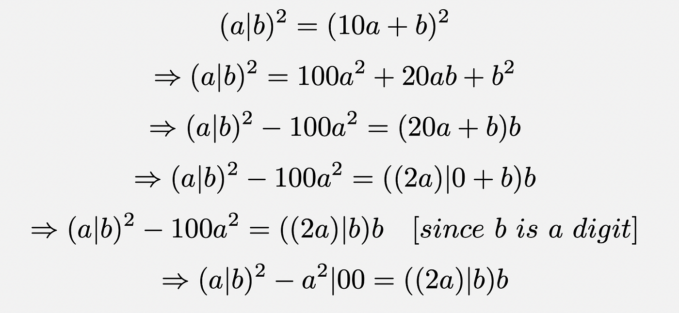 The Square Root Algorithm. A look at the beautiful algebra… | by Ujjwal ...