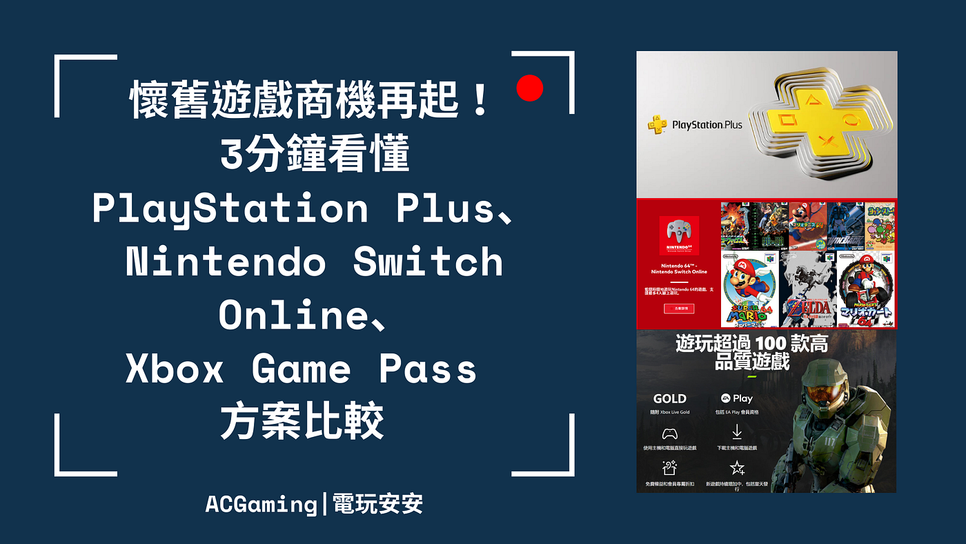 電玩安安acgaming Medium 電玩安安acgaming Medium