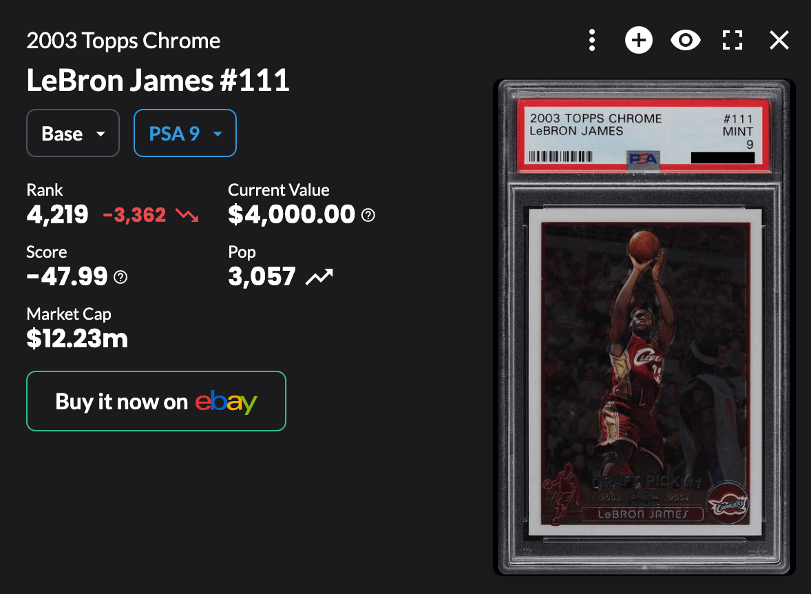 THE BEST SPORTS CARDS TO INVEST IN 2021 BEST BASKETBALL CARD BUYS