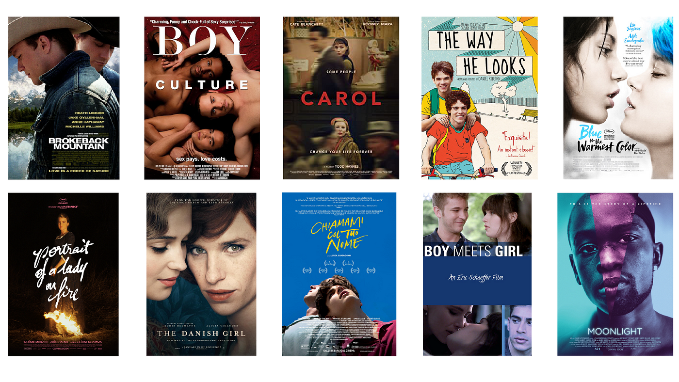 Top 10 LGBTQ+ Movies To Watch During Pandemic | by Taimi | Taimi Lifestyle  & Community | Medium