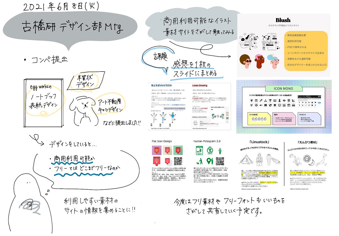 フリーイラスト素材集作成 デザイン部 Furuhashi Mapconcierge Lab Medium