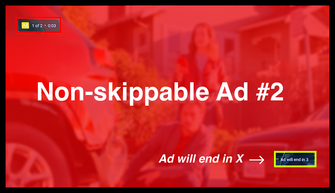 YouTube’s non-skippable video ad design with dark pattern #2