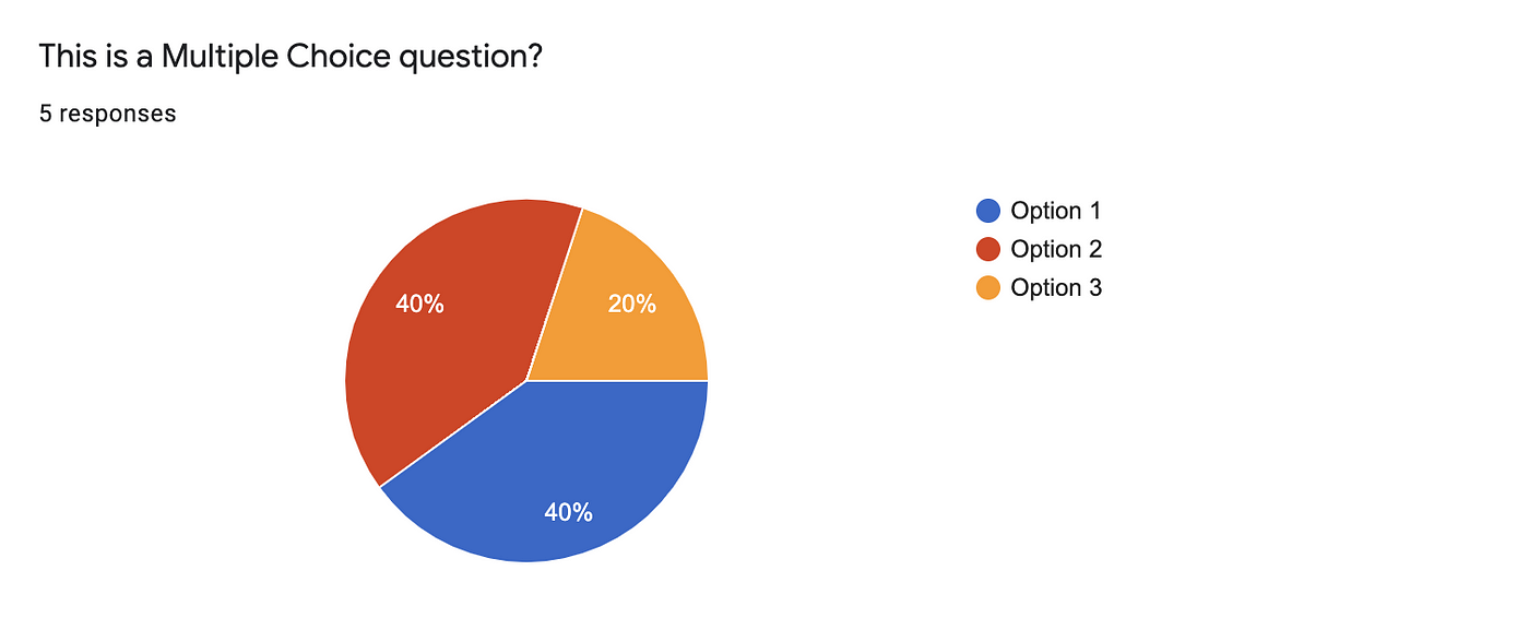 Visualizing Google Forms survey results using Google Colab | by Heemeng Foo  | Medium