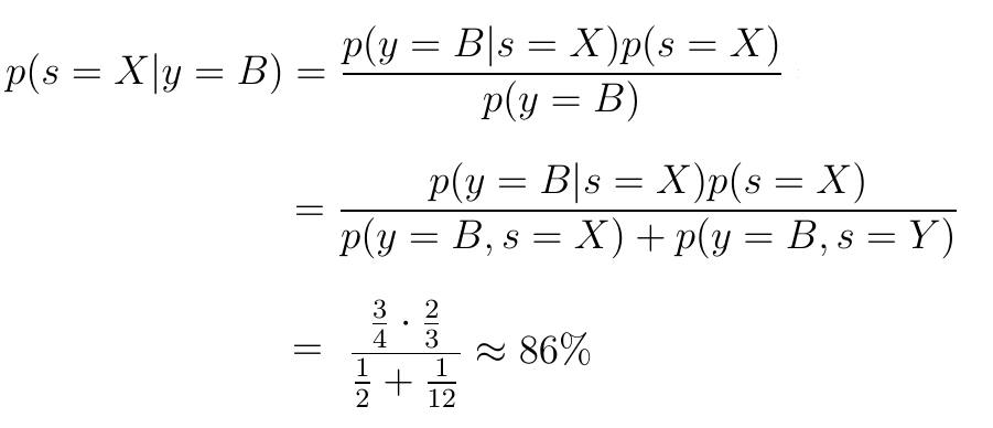 Bayes Theorem The Most Important Formula In Data Science Towards Data Science