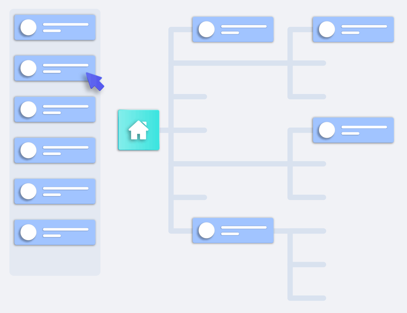 5 Hat Racks Principle Organize & Present Your Research Insights by Afraid of Bees Afraid of