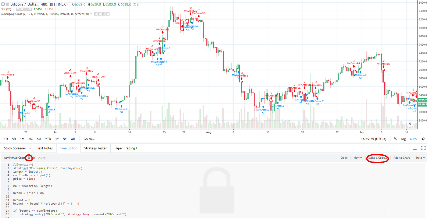 How to convert Tradingview Strategy into Alerts (Beginner Friendly) | by  robswc | Medium