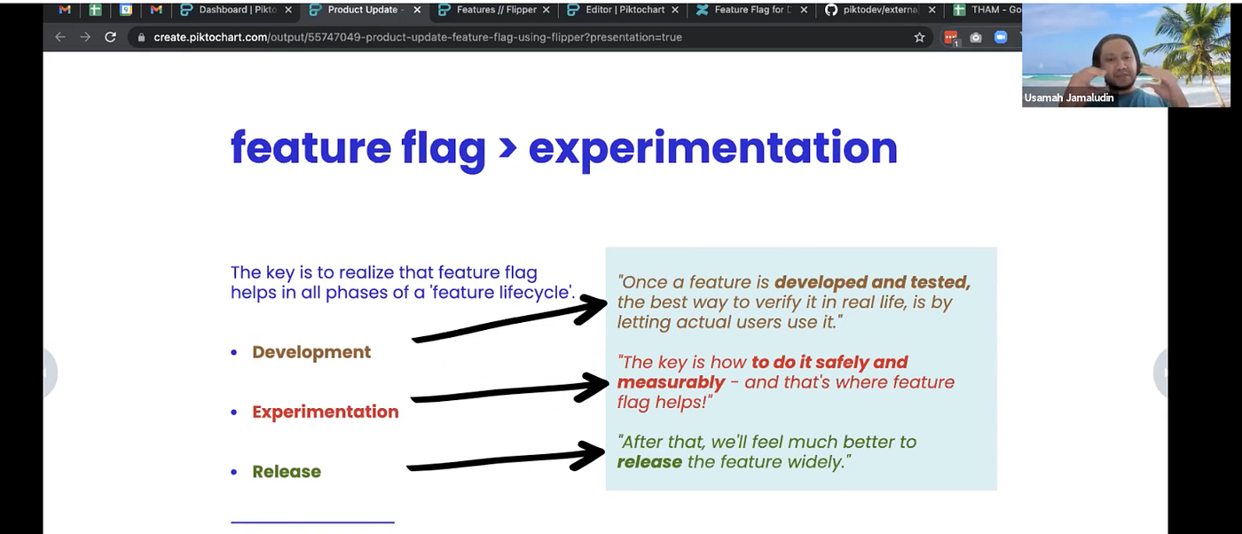 Feature flagging, the easy way. We have recently released the feature