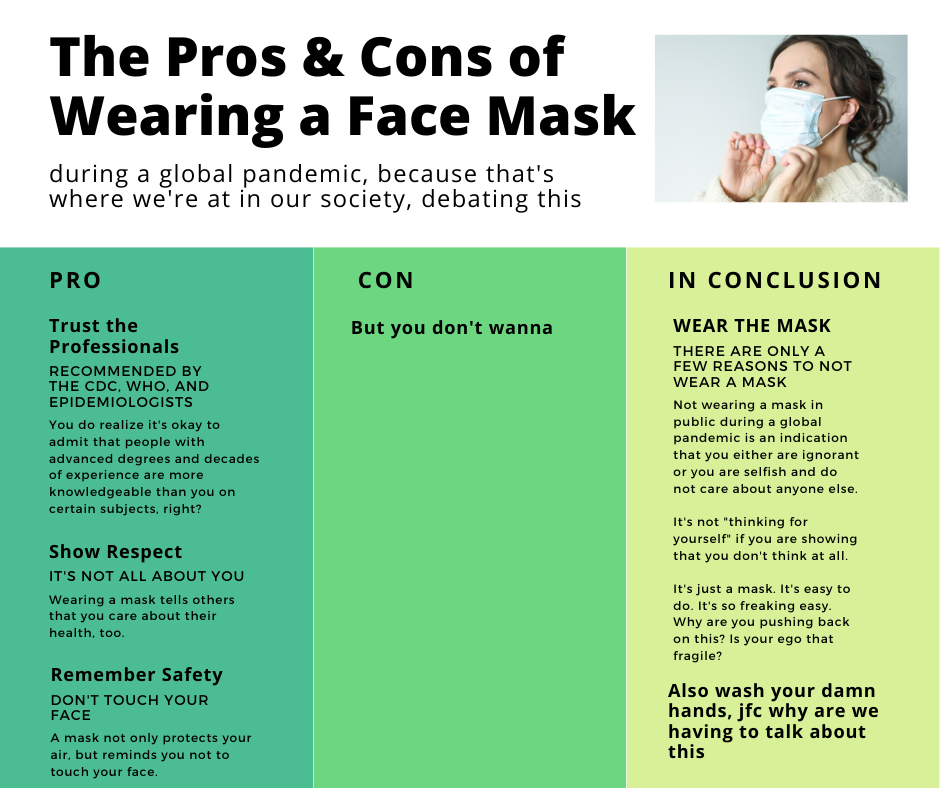 If You're Against Masks, You're Either Cruel or Ignorant. | by Beth Revis |  Medium