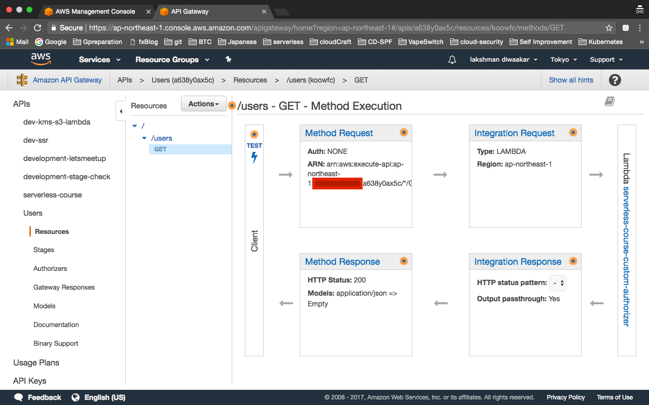 Lambda-Proxy vs Lambda Integration in AWS API Gateway | by Lakshman  Diwaakar (LD) | Medium