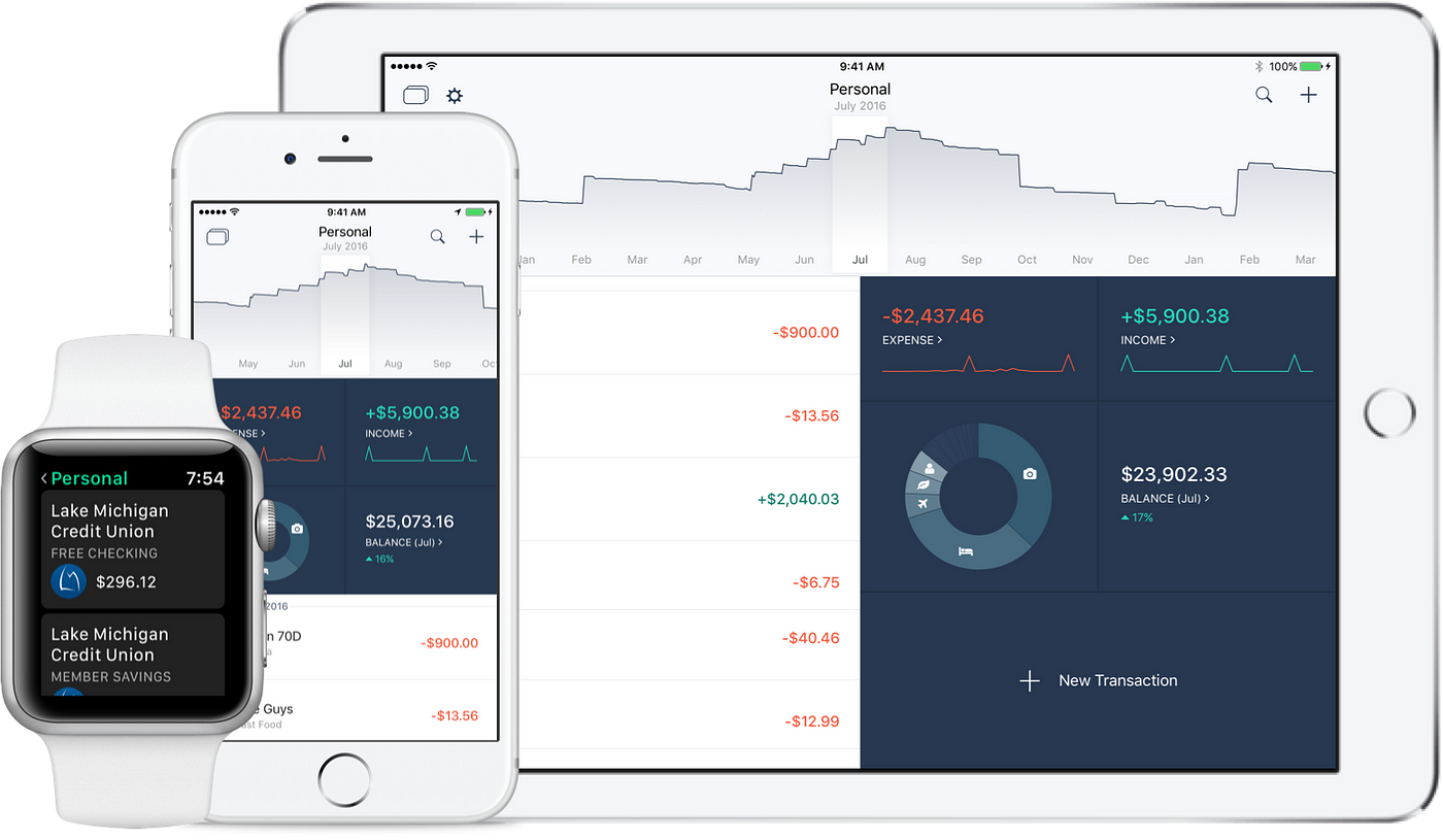 I didn't like any of the finance apps for iPhone. So I ...