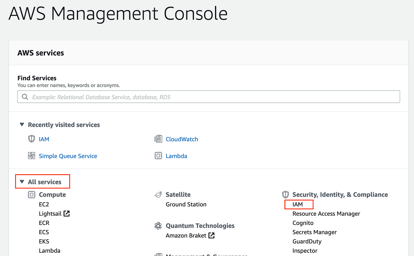 Create Aws Signature With Postman By Valentin Despa Apis With Valentine Medium