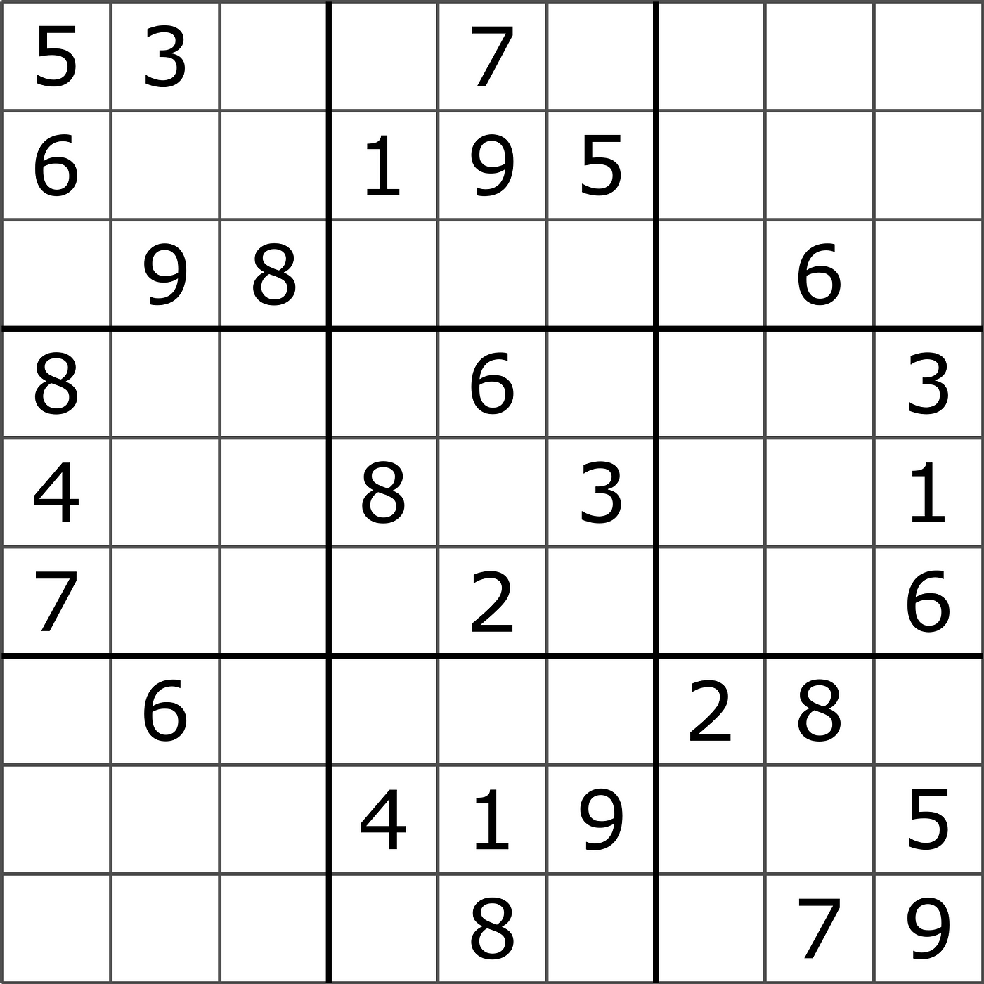 Building a Simple Sudoku Solver in Python with numPy | by Jack C | CodeX |  Medium