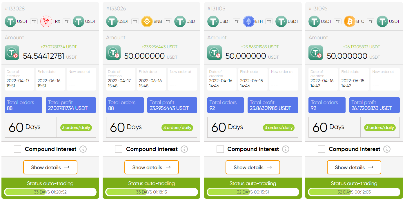 Swapnex présente une nouvelle fonctionnalité d'échange ! | de Trader FX | Coinmons | mai 2022