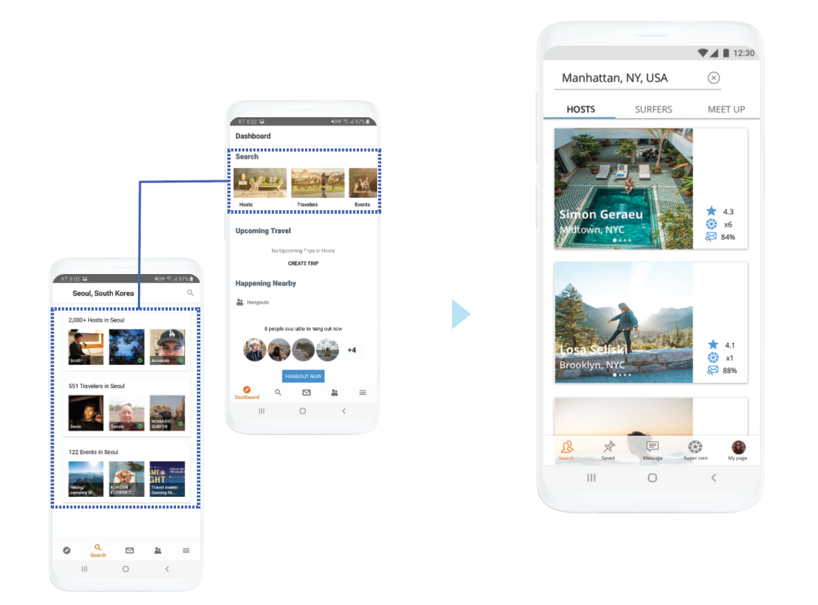 Couchsurfing case study 05 image