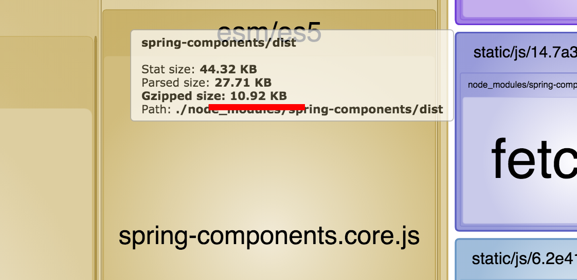 Building a library with StencilJS by Adrian Rivers Medium