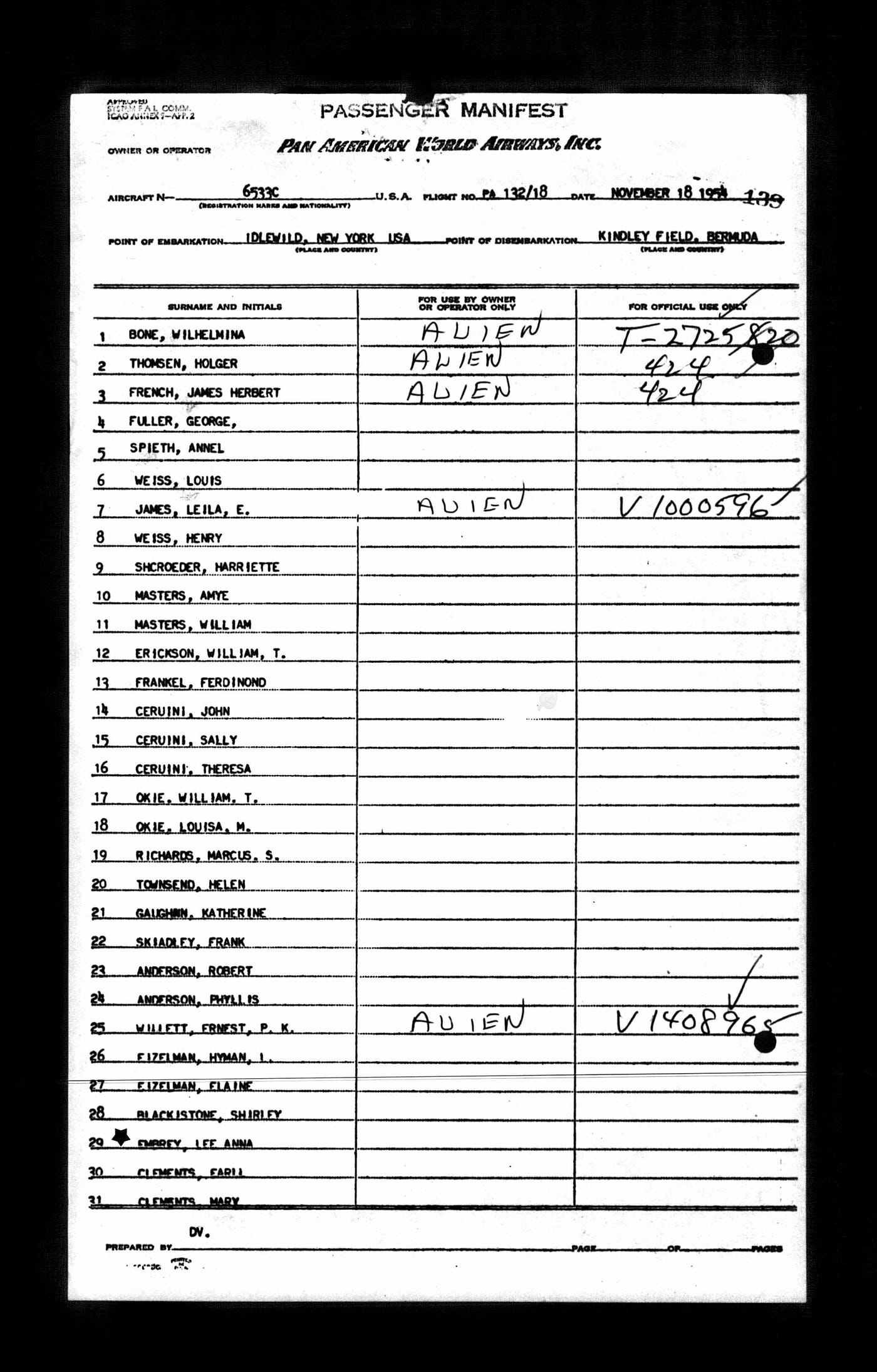 Two Branches Same Tree Annotated Bibliography By Kendall Embrey Footsteps In The Capital Medium