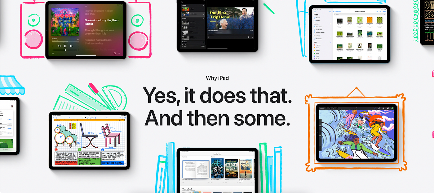 6 Lucrative Ways I Use My iPad to Get My Money's Worth | by The Useful Tech  | Mac O'Clock | Medium