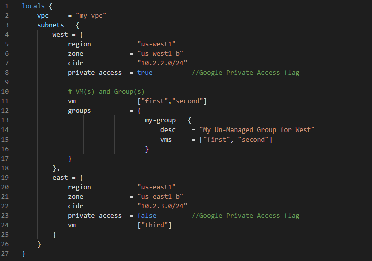 Terraform Nested For Loop Map How To Repeat Resources Block In Terraform Using Loops And Variables | By  Larry Nguyen | Medium